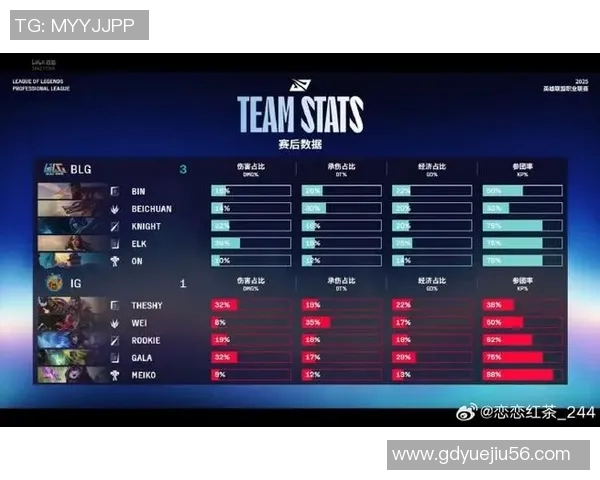 CSGO最新力量排行榜揭晓BLG战队荣登第八名引发热议